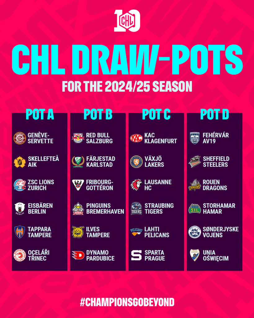 CHL Draw Wednesday… – Sheffield Steelers